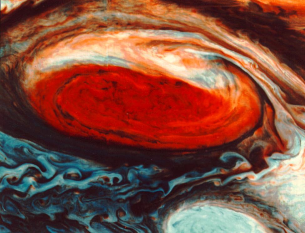 Colors Of Jupiter