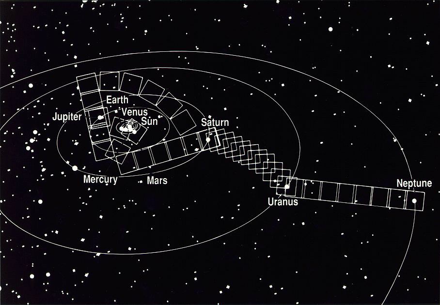 diagrams of neptune