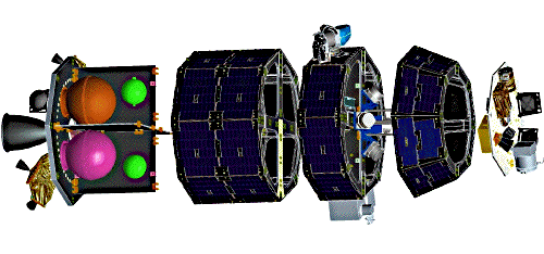 [LADEE Exploded View]