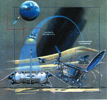 Image of Lunokhod mission