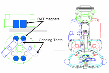 Diagram of Rock Abrasion Tool