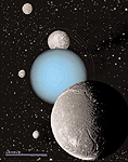 [Image of Uranus and some satellites]