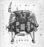 Dibujo del Rover Lunar - Lunokhod 1, a bordo de la nave madre Luna 17