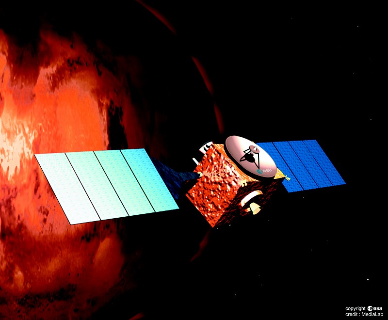 Mars Express in orbit at Mars, ESA illustration Source: NSSDCA Master Catalog mars_express.jpg