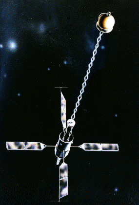 US Navy Nova III navagation satellite Source: NSSDCA Master Catalog nova_satellite.jpg