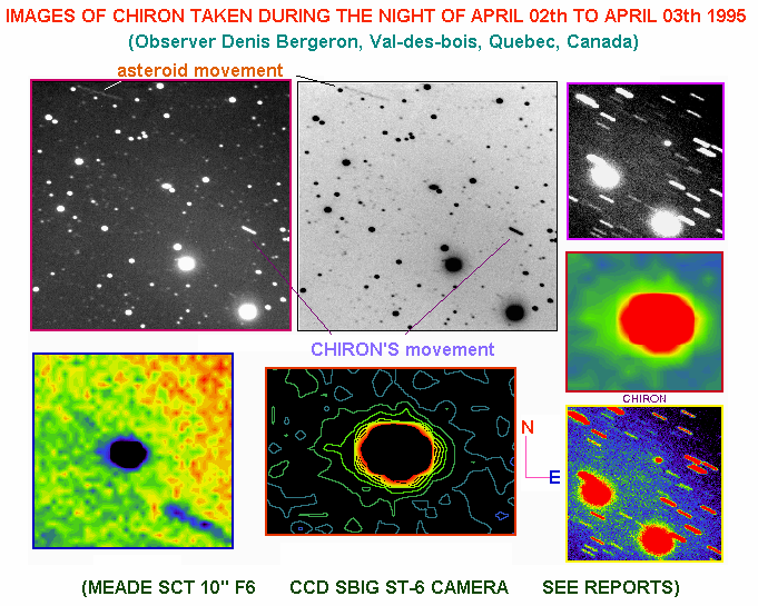 Chiron Asteroid