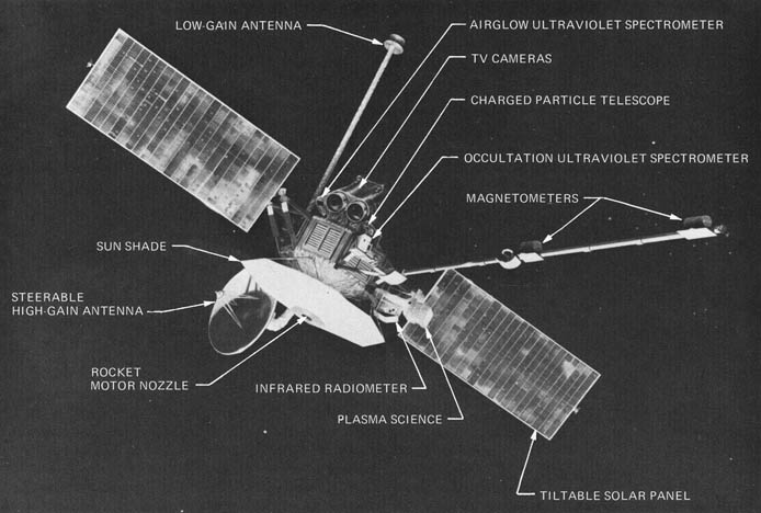 Mariner 10 with components labelled, NASA illustration Source: NSSDCA Master Catalog mariner10_labelled.jpg