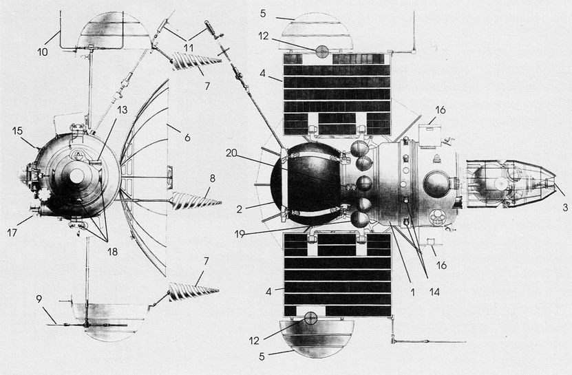 USSR Sputnik 19, 1962 Venera-type satellite Source: NSSDCA Master Catalog venera_1962_diag.jpg