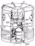 [Apollo 13 SM diagram]