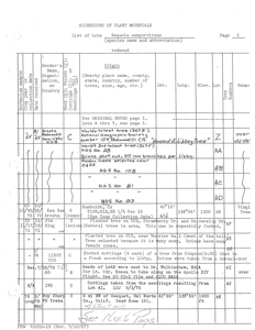 Moon Tree Accession Document