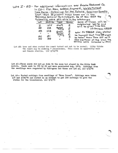 [Forest Service Accession Document Notes]