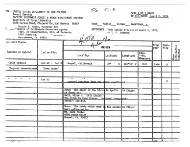 [IFG Seedling Transmittal]