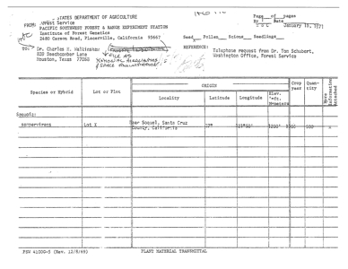 [Lot X transmittal to NASA]