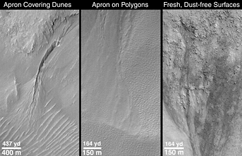 Showing evidence for recent water on Mars