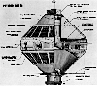 Image of the Explorer  7X spacecraft.
