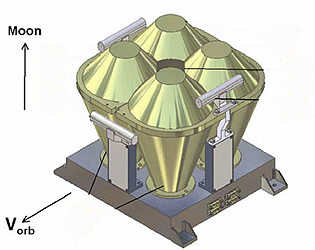 Example image of the Lunar Exploration Neutron Detector (LEND) instrumentation.