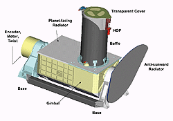 Example image of the Compact Reconnaissance Imaging Spectrometer for Mars (CRISM) instrumentation.