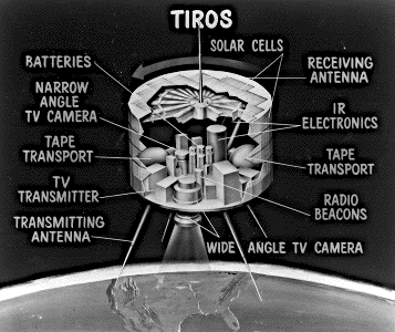 Image of the TIROS  1 spacecraft.