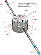 Image of the Geotail spacecraft.