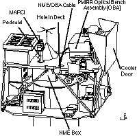 Example image of the Pressure Modulated Infrared Radiometer (PMIRR) instrumentation.