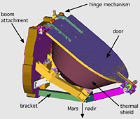 Example image of the Gamma-Ray Spectrometer (GRS) instrumentation.